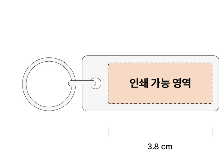 형태별 인쇄 가능 영역