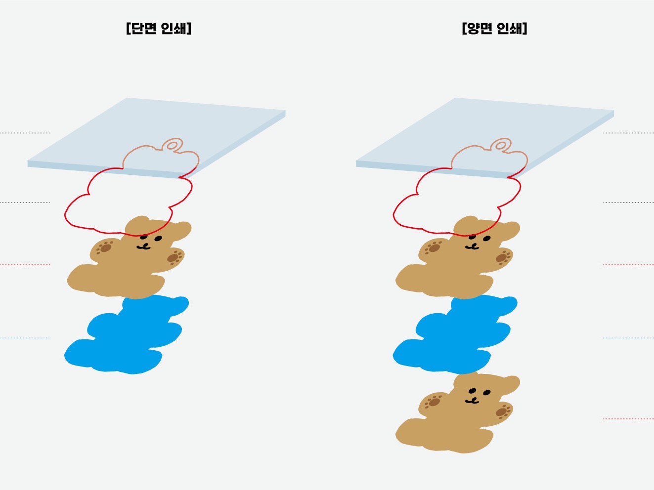 뒤에 깔리는 화이트 인쇄