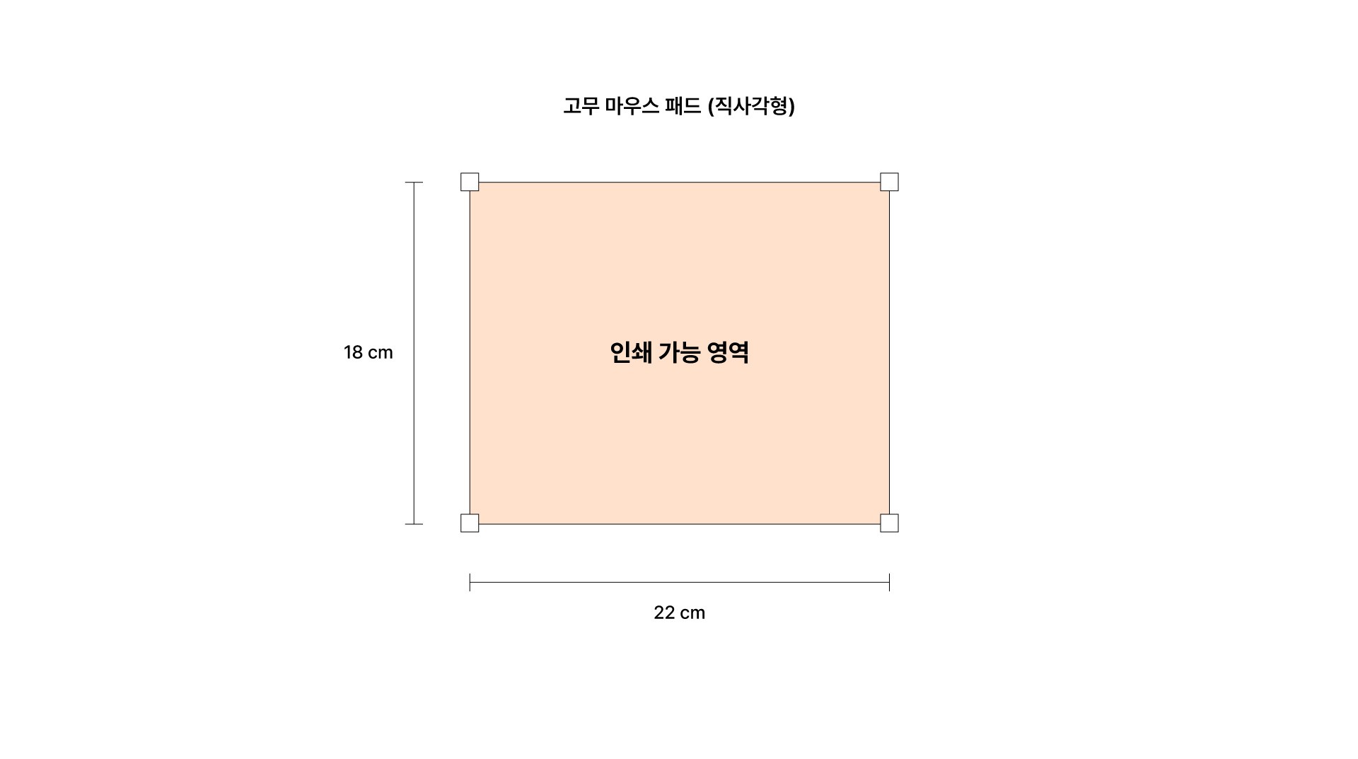 고무 마우스 패드 직사각형 크기