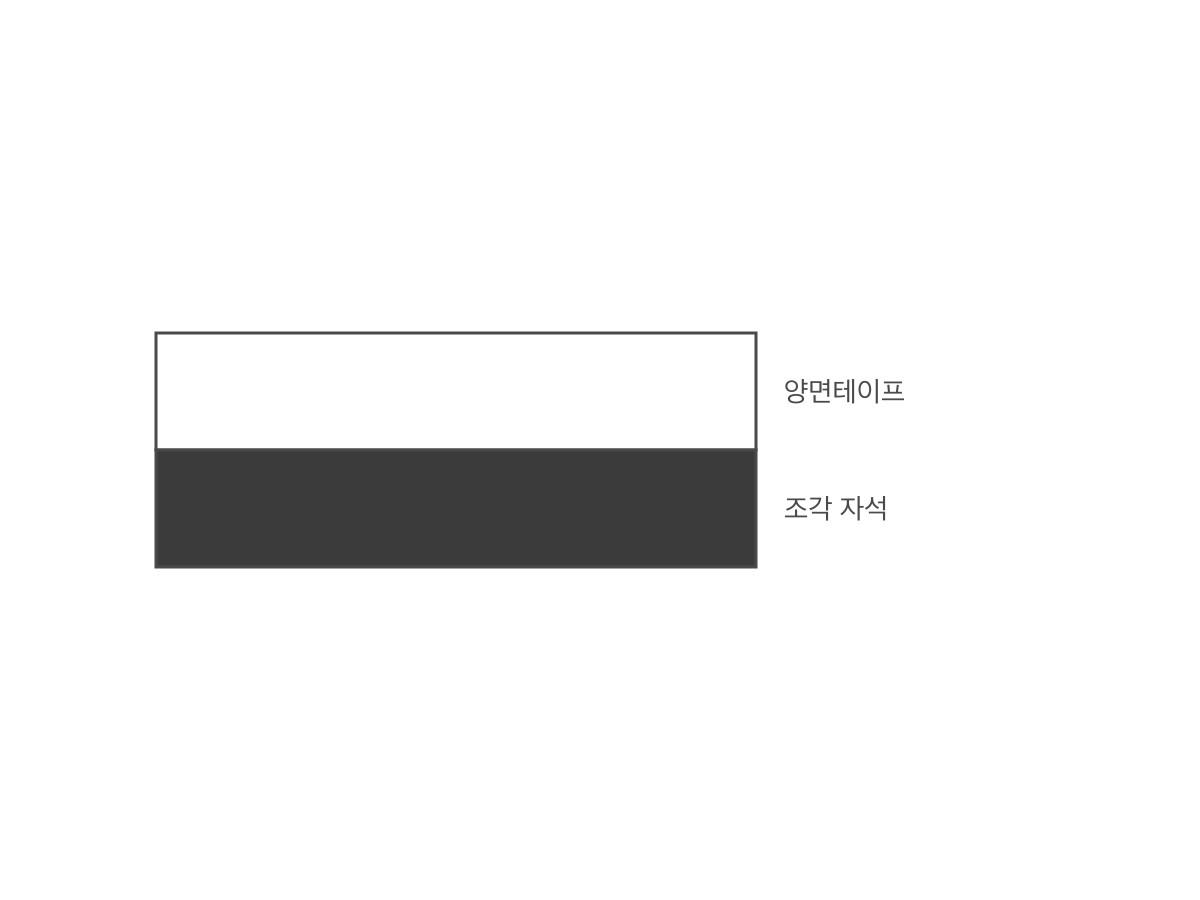 양면테이프 면과 자석 면
