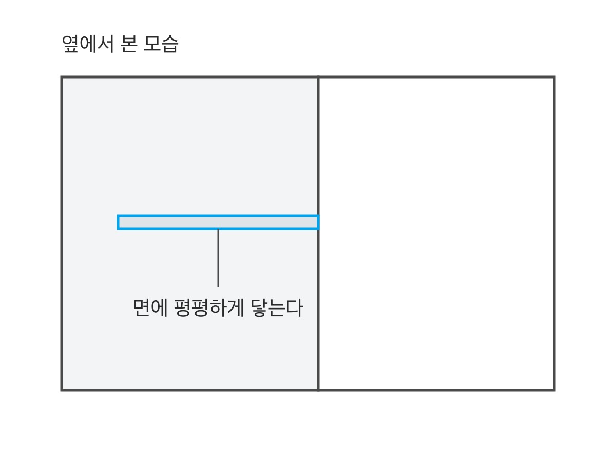 평평한 직각삼각형 판