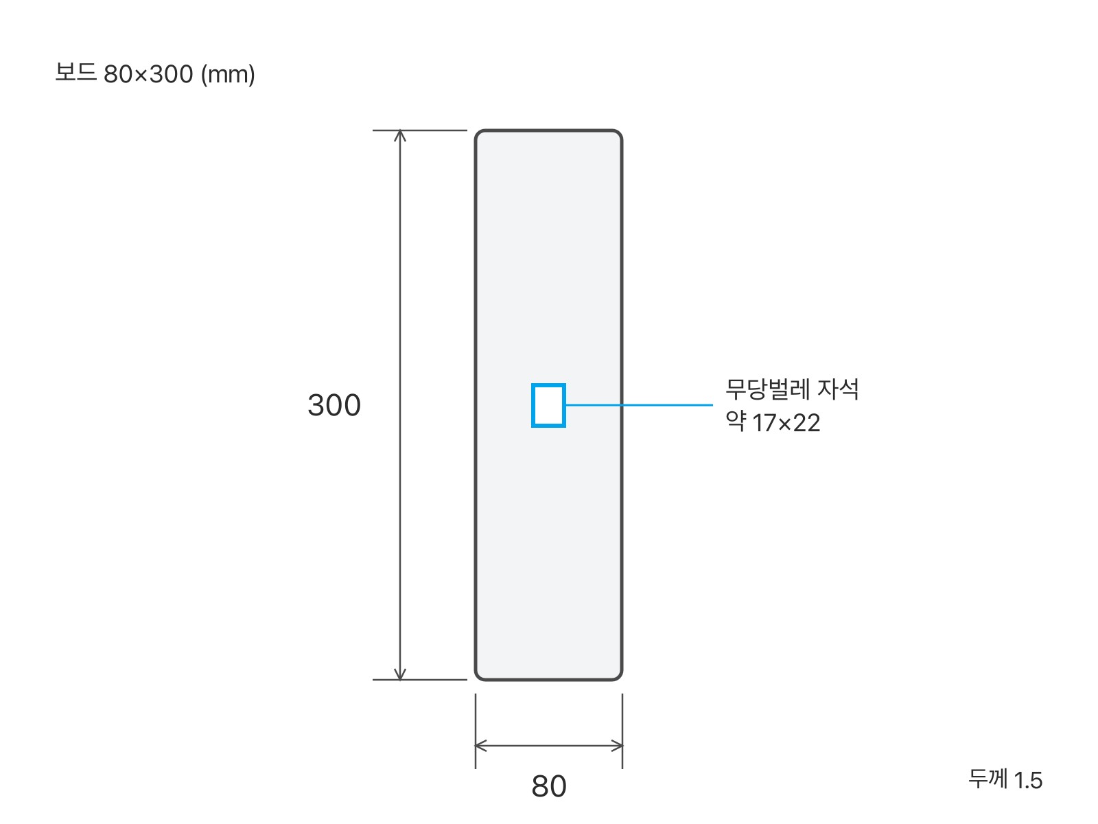 모니터 메모보드 300 자석 우 크기