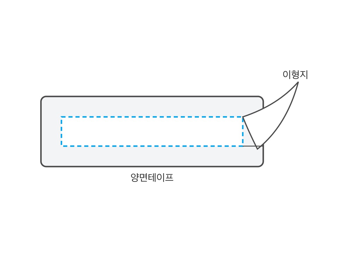 뒷면 양면테이프와 이형지